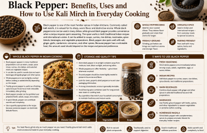 Black Pepper: Benefits, Uses and How to Use Kali Mirch in Everyday Cooking