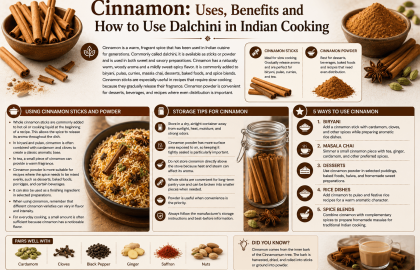 Cinnamon: Uses, Benefits and How to Use Dalchini in Indian Cooking