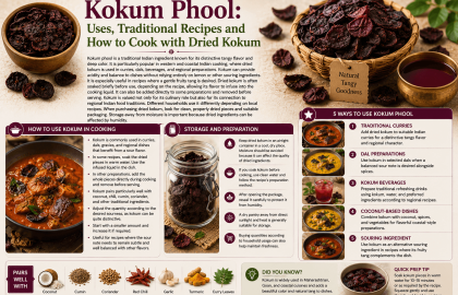 Kokum Phool: Uses, Traditional Recipes and How to Cook with Dried Kokum
